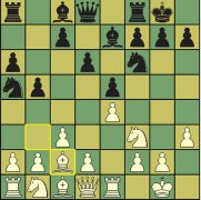 新浪棋道第10期：国际象棋基本开局之西班牙开局