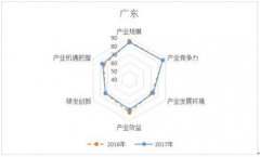 电子信息制造业出口交货值同比增长14.2%